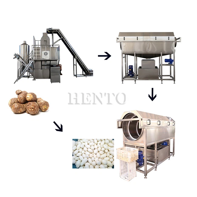 Machine à éplucher à la pomme de terre